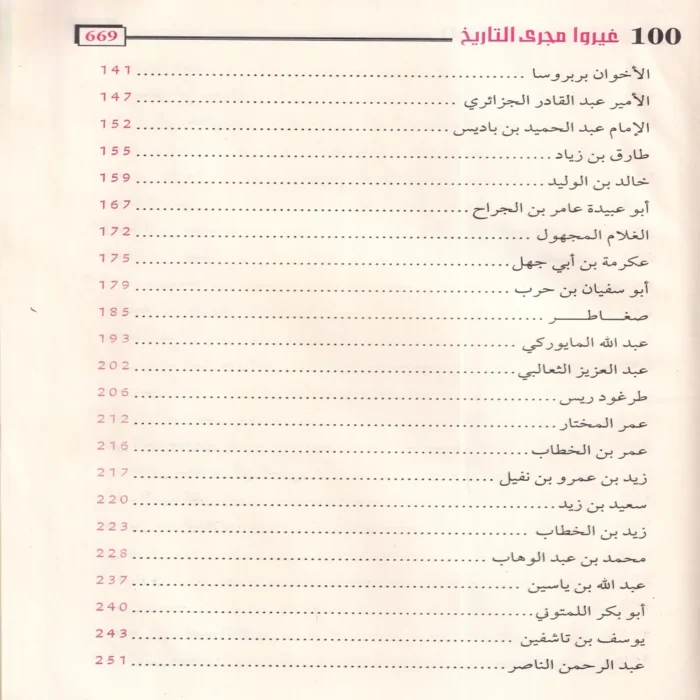 100 مائة من عظماء أمة الإسلام غيروا مجري التاريخ