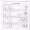الإتقان في متشابهات القران