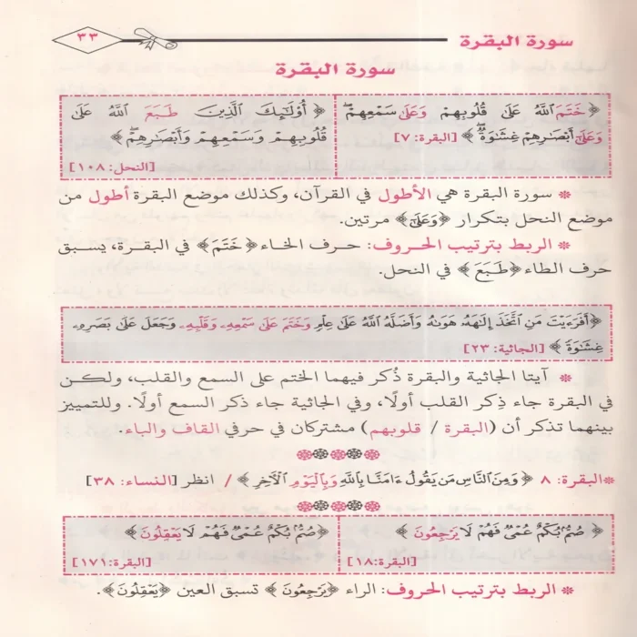 اللؤلؤ والمرجان في متشابه القران