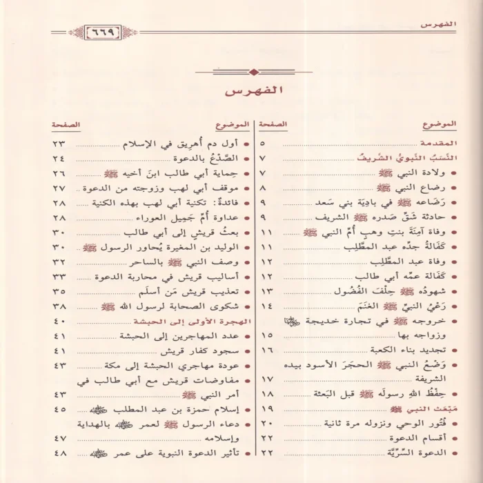 المختصر في السيرة النبوية