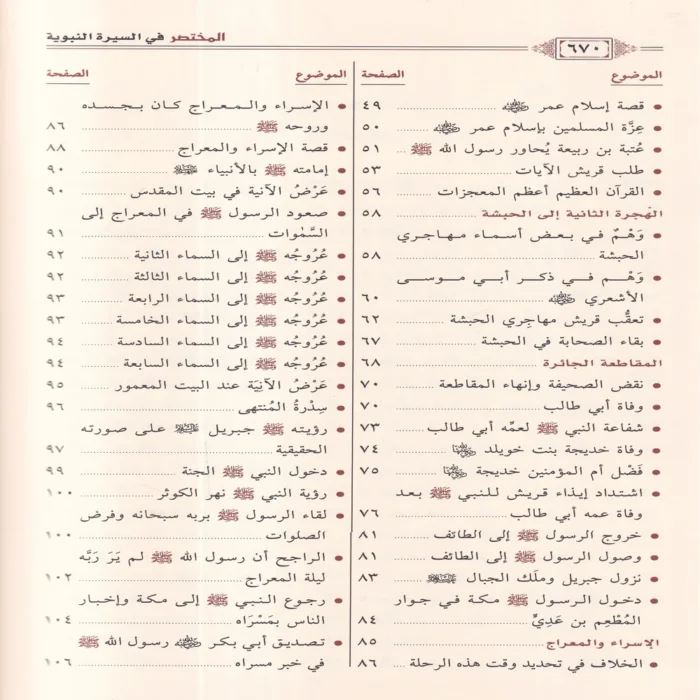 المختصر في السيرة النبوية