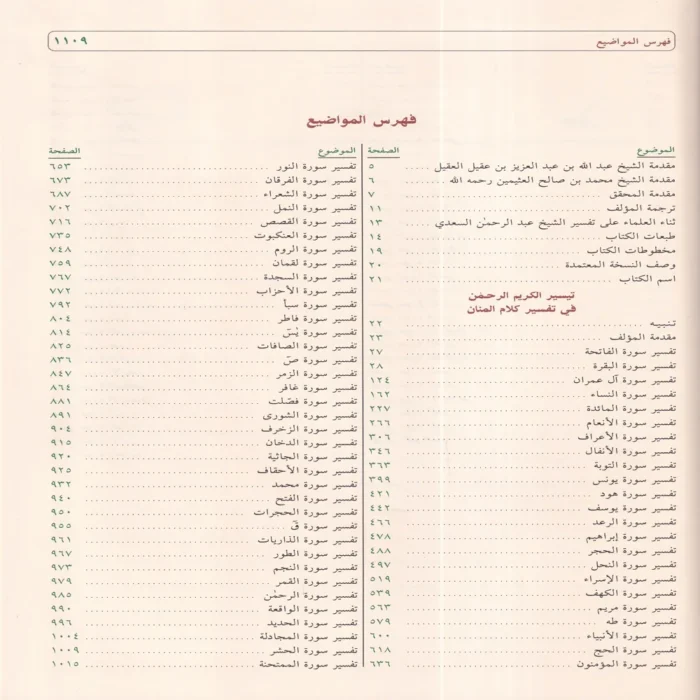 تيسير الكريم الرحمن في تفسير كلام المنان (تفسير السعدي)