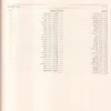 تيسير الكريم الرحمن في تفسير كلام المنان (تفسير السعدي)