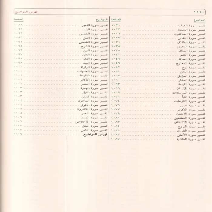 تيسير الكريم الرحمن في تفسير كلام المنان (تفسير السعدي)