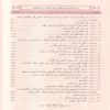 رياض الصالحين من كلام رسول الله صلى الله عليه وسلم سيد العارفين