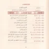 السراج في بيان غريب القرآن