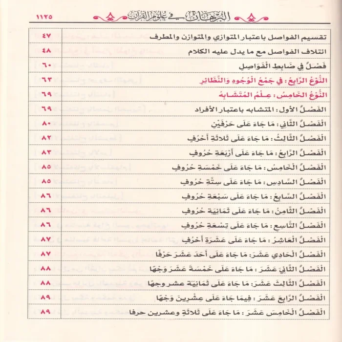 البرهان في علوم القران