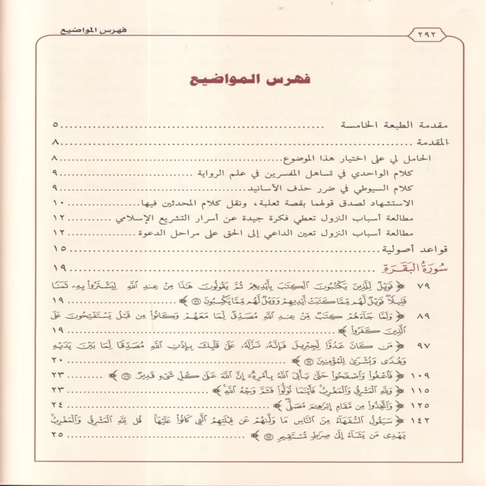 الصحيح المسند من أسباب النزول
