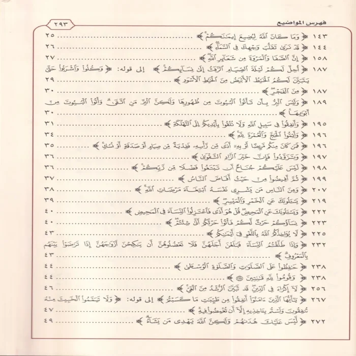 الصحيح المسند من أسباب النزول