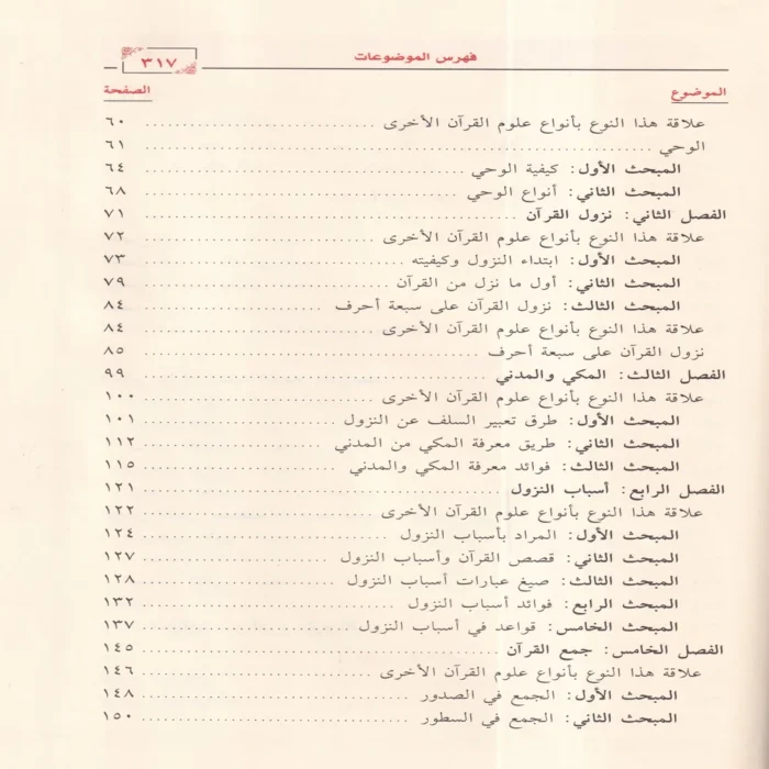 المحرر في علوم القرآن