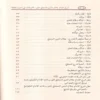 شرح الإمام جلال الدين المحلي على الورقات في أصول الفقه
