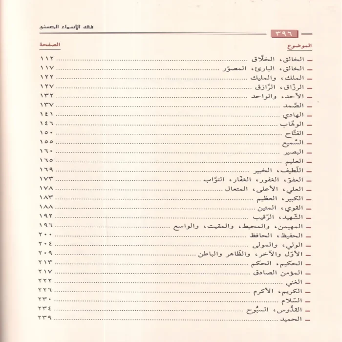فقه الأسماء الحسنى