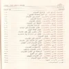 الاحتفال باحكام واداب الاطفال (اربعون حديثا في الاطفال)