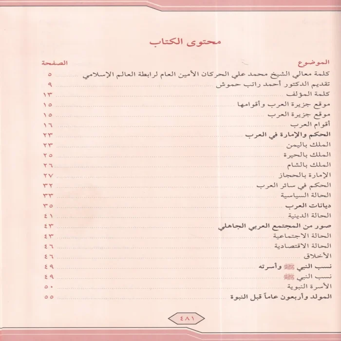 الرحيق المختوم بحث في السيرة النبوية علي صاحبها أفضل الصلاة والسلام