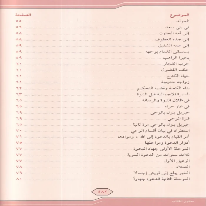 الرحيق المختوم بحث في السيرة النبوية علي صاحبها أفضل الصلاة والسلام