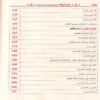 ابو حنيفة حياته وعصره - آراؤه وفقهه