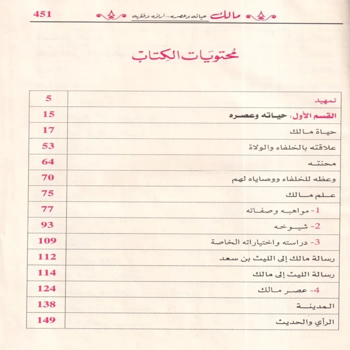 مالك حياته وعصره - آراؤه وفقهه