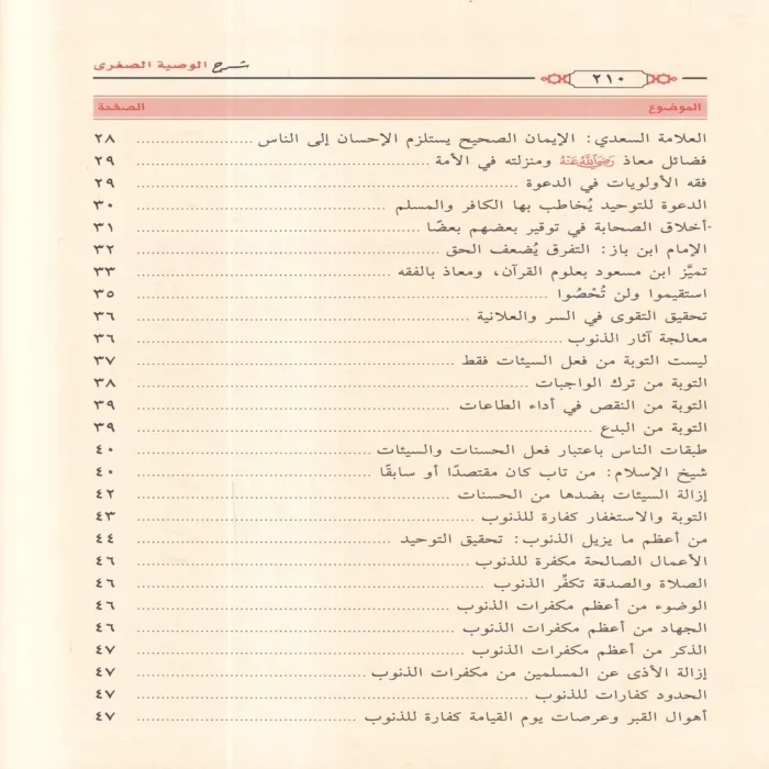 شرح الوصية الصغري لشيخ الاسلام ابن تيمية