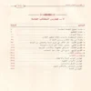 الشرح والابانة علي اصول السنة والديانة المعروف ب (الابانة الصغري)