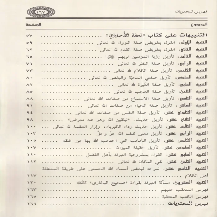 التنبيهات الجلية على الاخطاء العقدية