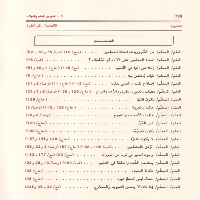 الجامع في كتب اداب المعلمين