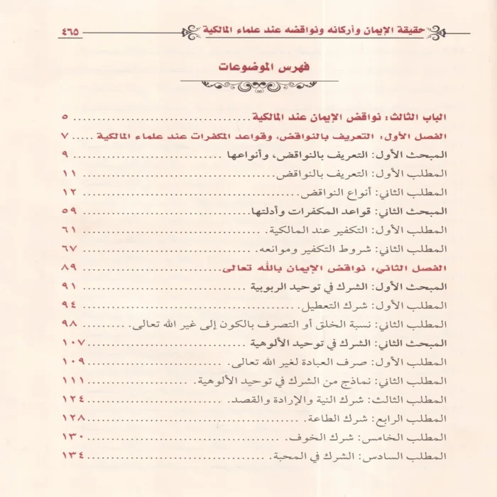 حقيقة الايمان واركانه ونواقضه عند علماء المالكية
