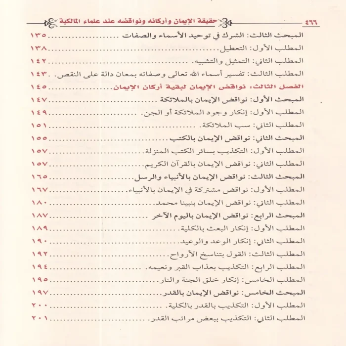 حقيقة الايمان واركانه ونواقضه عند علماء المالكية