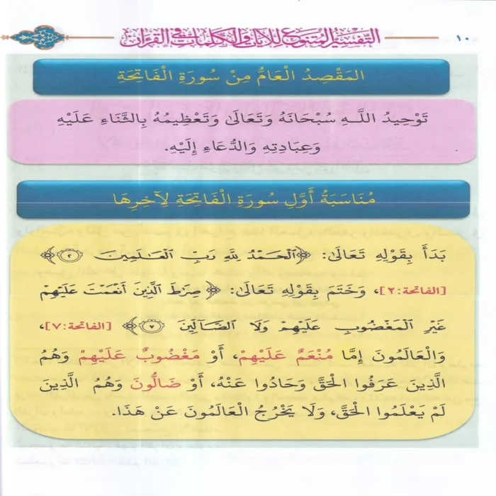 التفسير المتنوع للايات والكلمات في القران