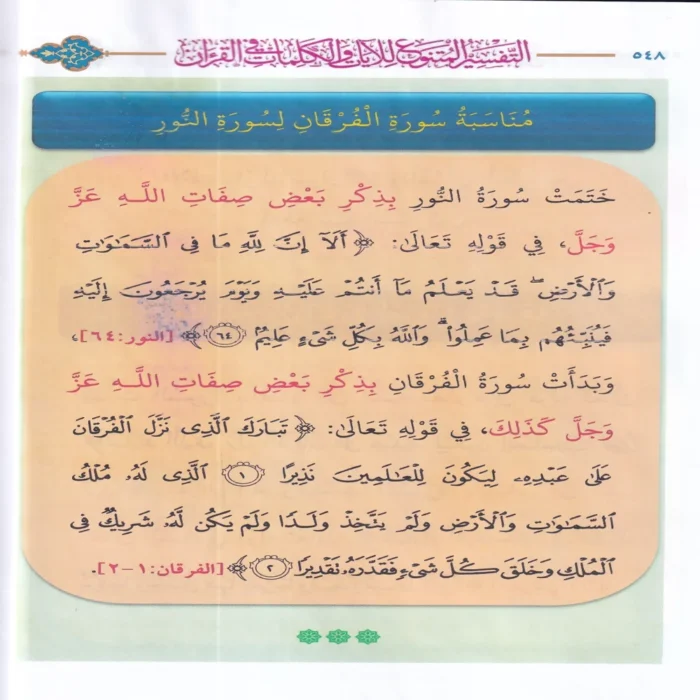 التفسير المتنوع للايات والكلمات في القران