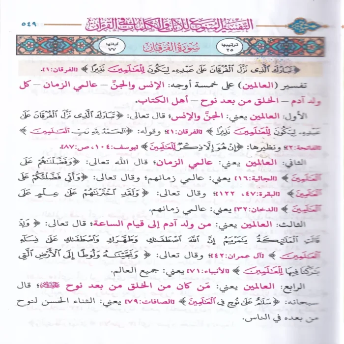 التفسير المتنوع للايات والكلمات في القران