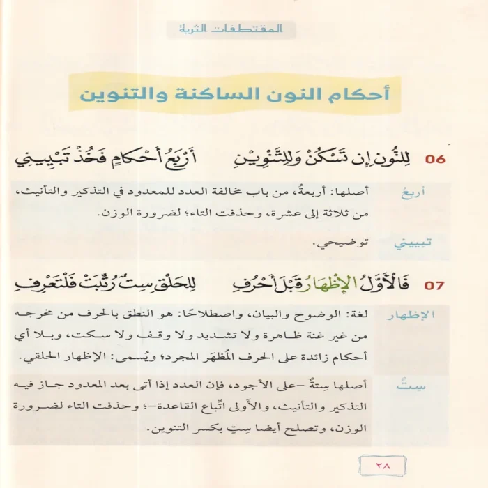 المقتطفات الثرية في شرح متن تحفة الاطفال