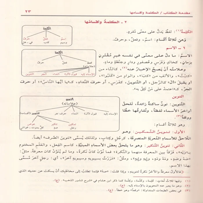 جامع الدروس العربية مذيلا ببحثي البلاغة والعروض