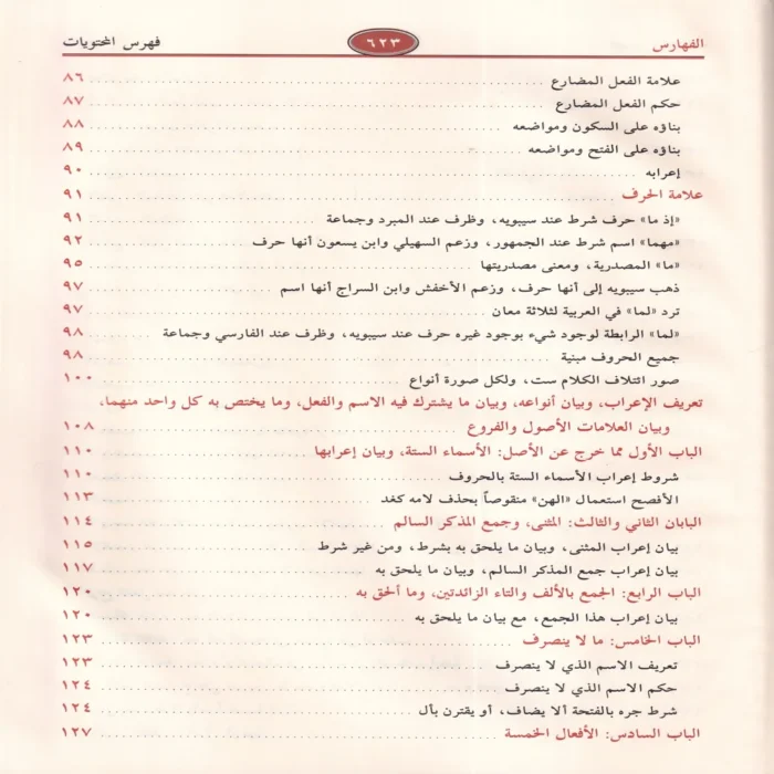 شرح قطر الندى وبل الصدى ومعه كتاب سبيل الهدى بتحقيق شرح قطر الندى