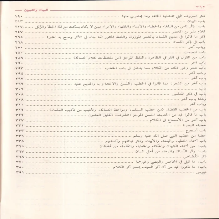البيان والتبيين ومعه أدب الجاحظ للمحقق
