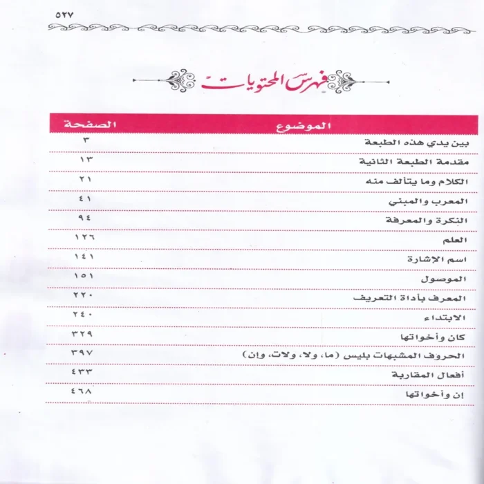 شرح الأشموني على ألفية ابن مالك ومعه كتاب واضح المسالك لتحقيق منهاج السالك