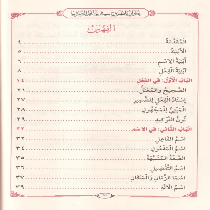 عنوان الظرف في علم الصرف