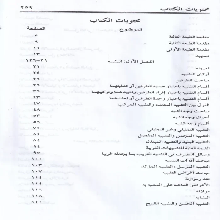 علم البيان