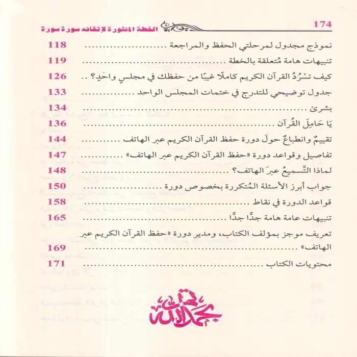 الخطة المنثورة لاتقانه سورة سورة