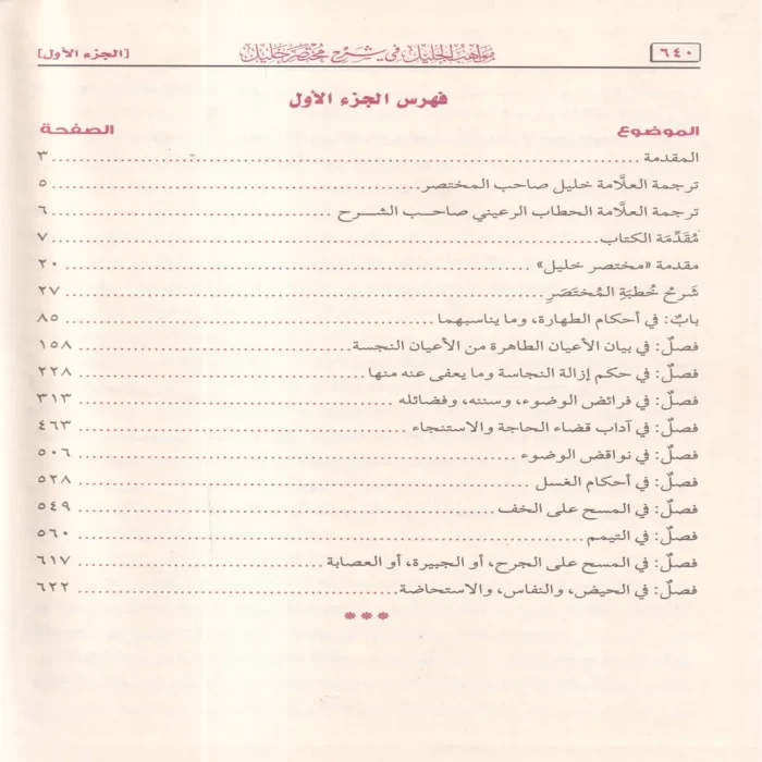 مواهب الجليل في شرح مختصر خليل