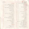 عمدة الاحكام من كلام خير الانام