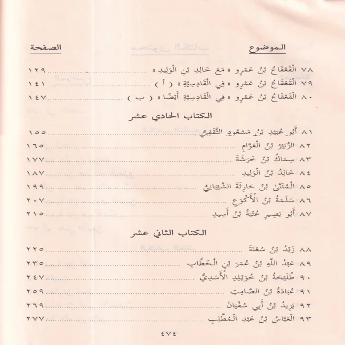 صور من حياة الصحابة الجزء الثاني 9-14