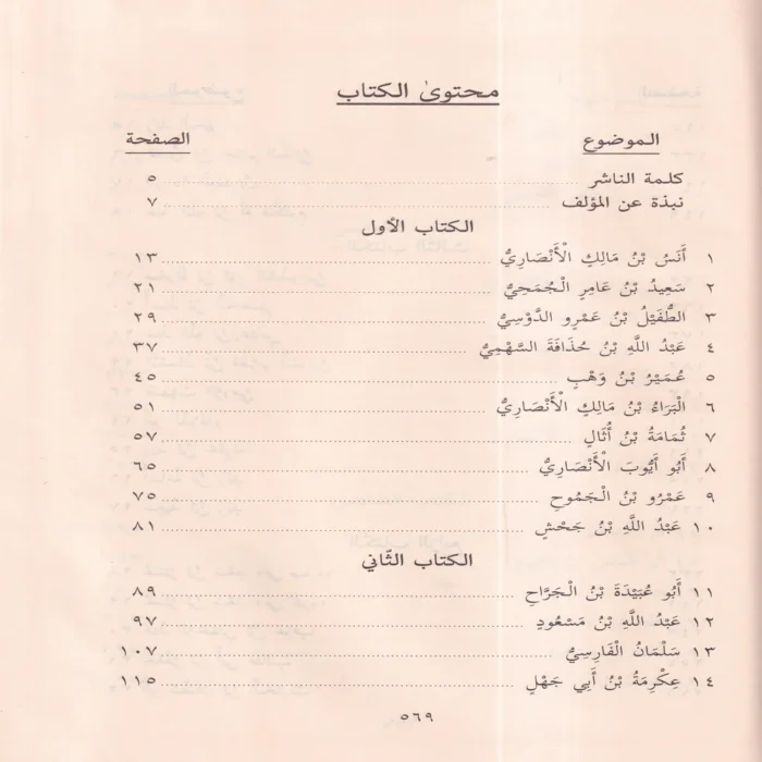 صور من حياة الصحابة الجزء الاول 1-8
