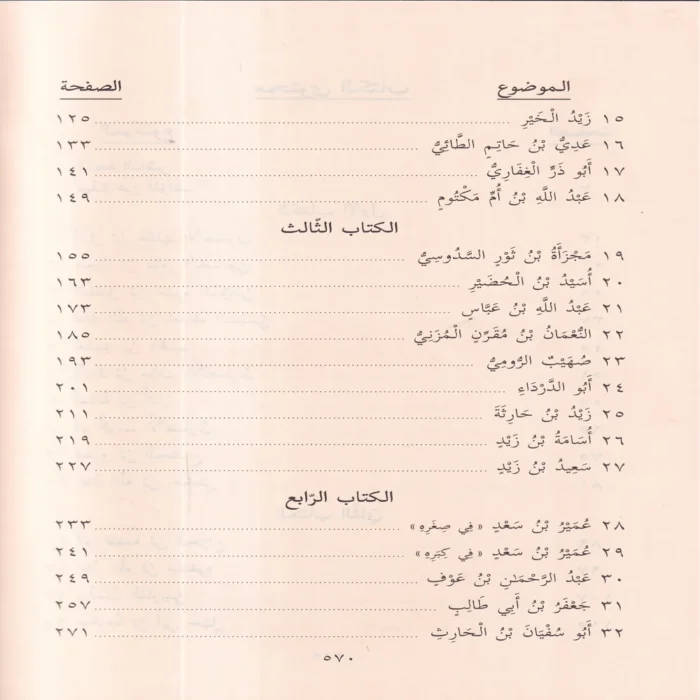 صور من حياة الصحابة الجزء الاول 1-8