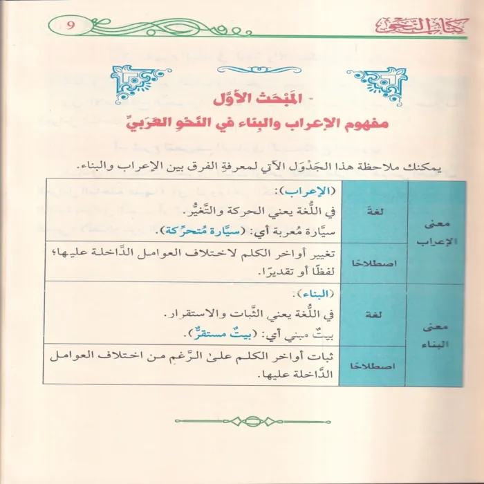 كتاب النحو