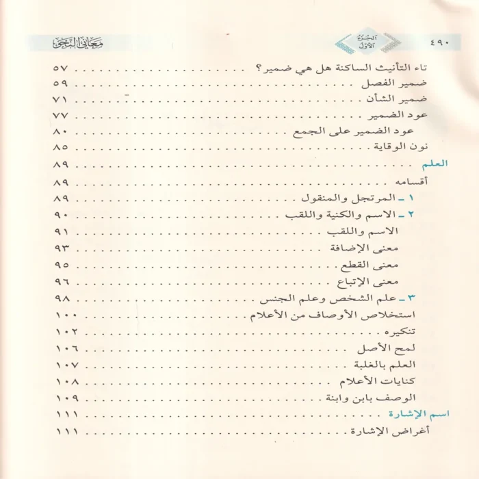 معاني النحو
