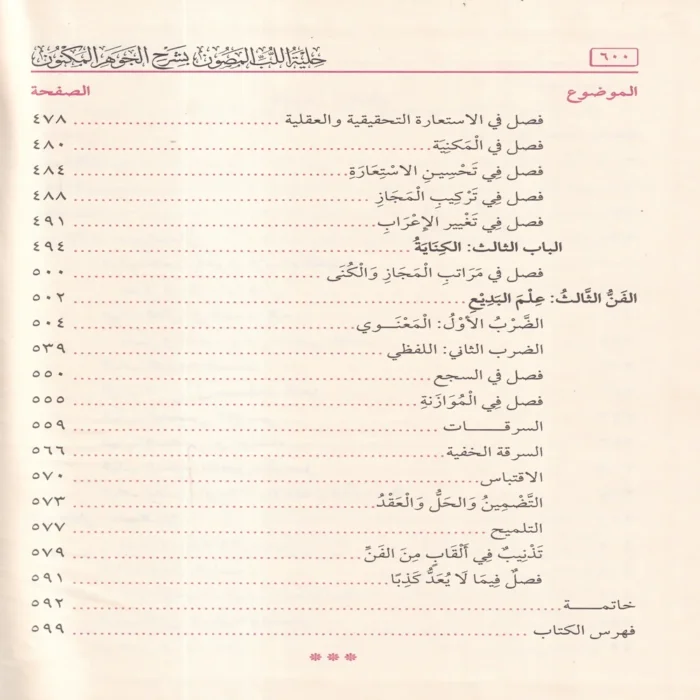 حلية اللب المصون بشرح الجوهر المكنون