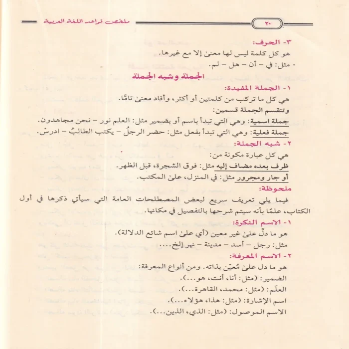 ملخص قواعد اللغة العربية