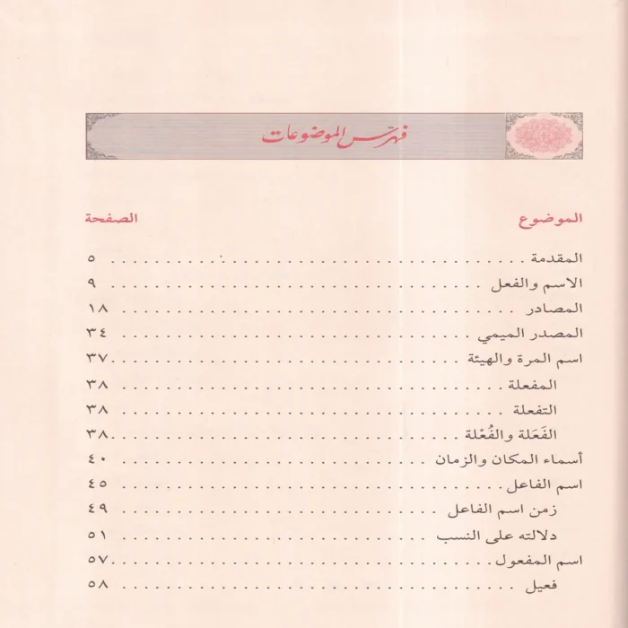 معاني الأبنية في العربية