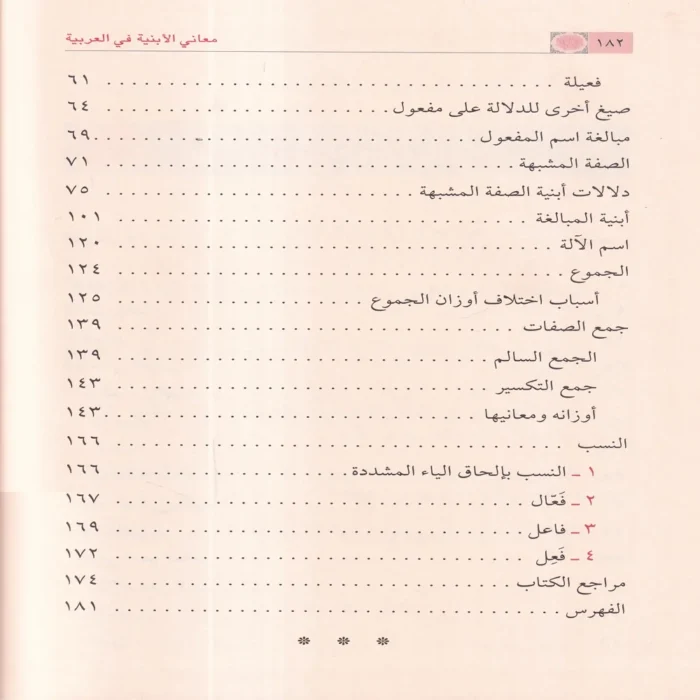 معاني الأبنية في العربية