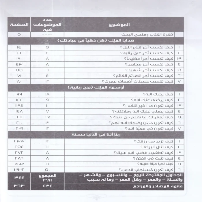 خطوات نحو الملك جل جلاله